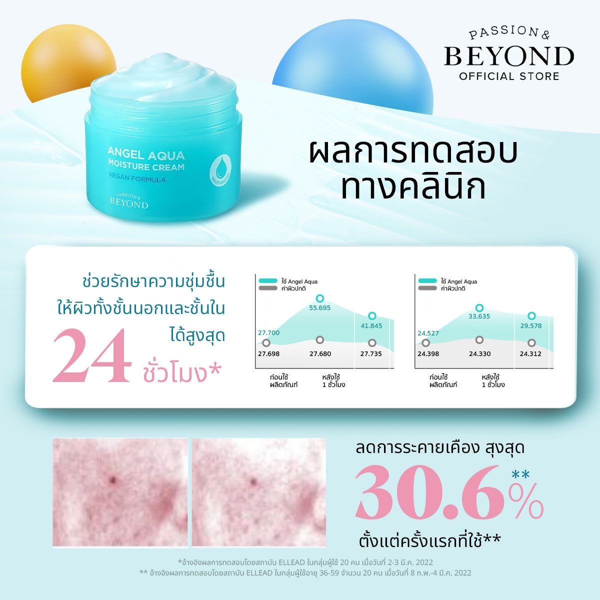BEYOND ANGEL AQUA Moisture Cream 150ml