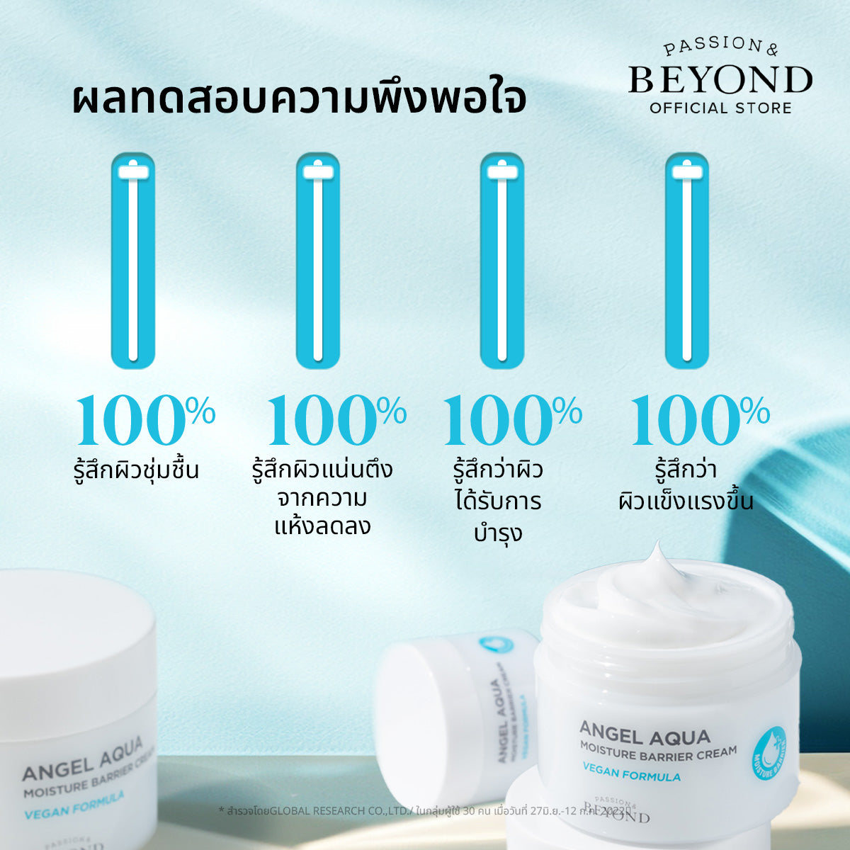 BEYOND ANGEL AQUA Moisture Barrier Cream 150ml (New Code)