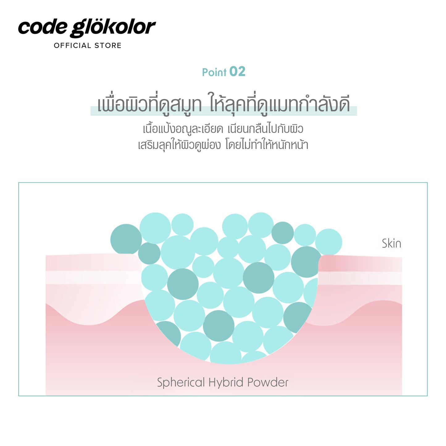CODE GLOKOLOR OIL CUT PACT