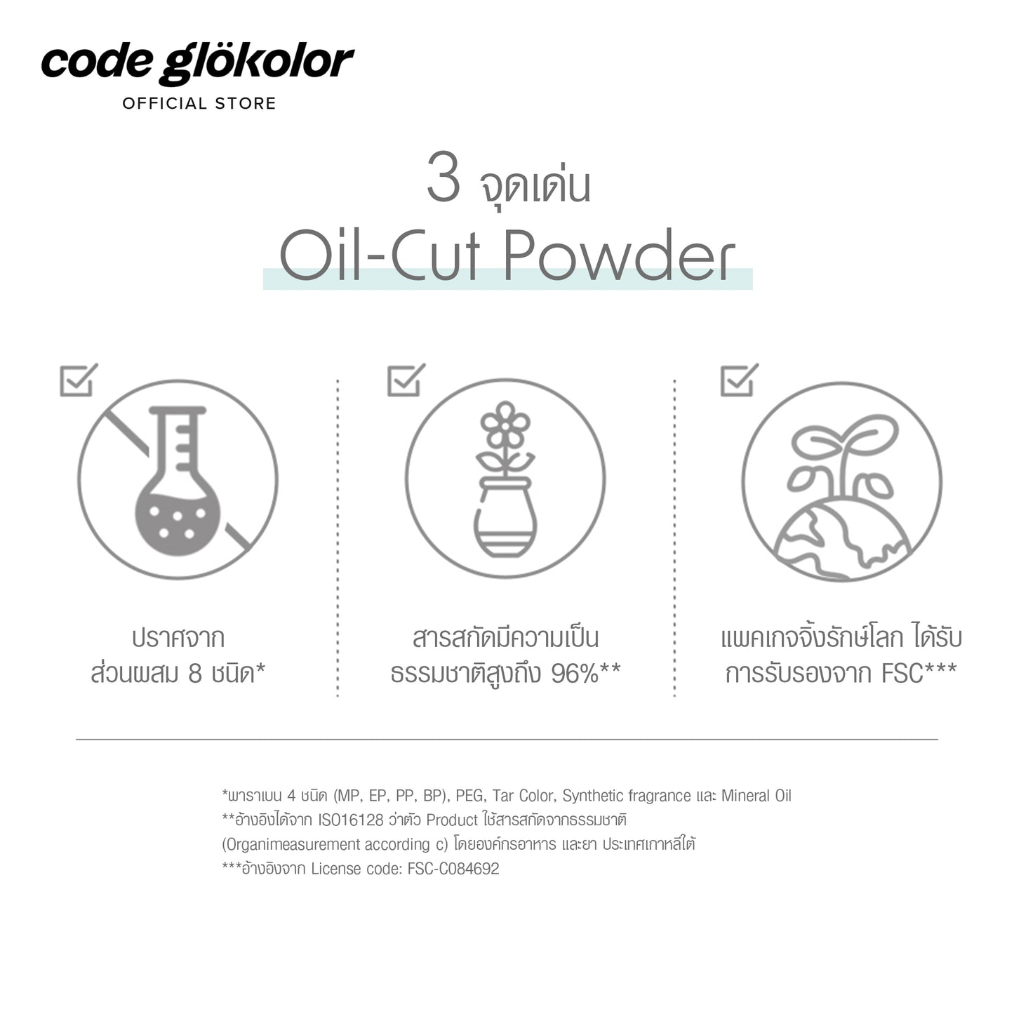 CODE GLOKOLOR OIL CUT POWDER 6g