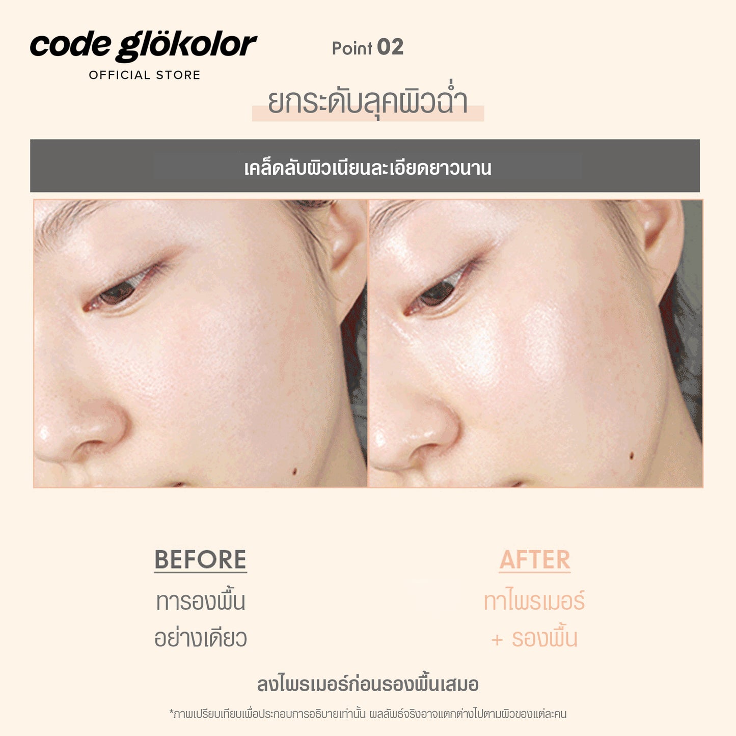 CODE GLOKOLOR FIX-ON PRIMER HYDRO 30 ml