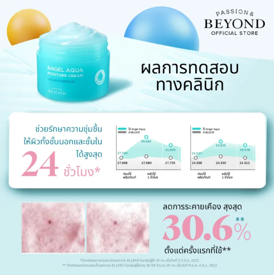 BEYOND ANGEL AQUA Moisture Cream Value Set (150mlx2)
