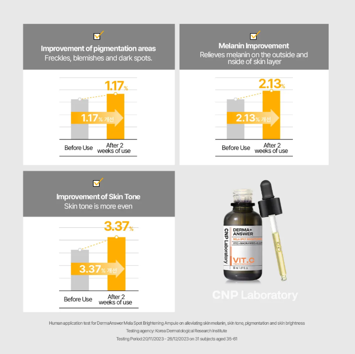 CNP LABORATORY Derma Answer Mela Spot Brightening Vit-C Ampule 15ml, 30ml