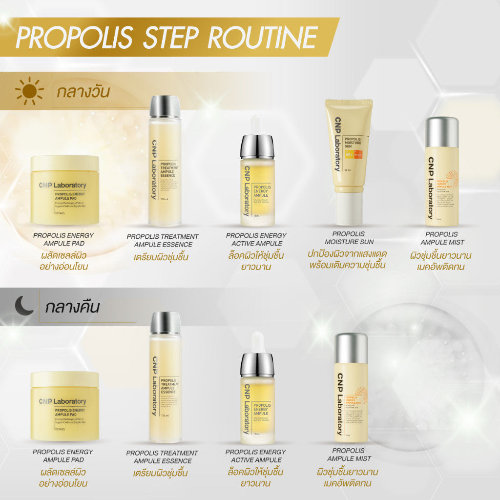 CNP LABORATORY Propolis Treatment Ampule Essence 150ml